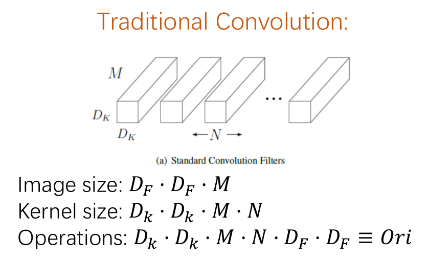 traditional-convolution